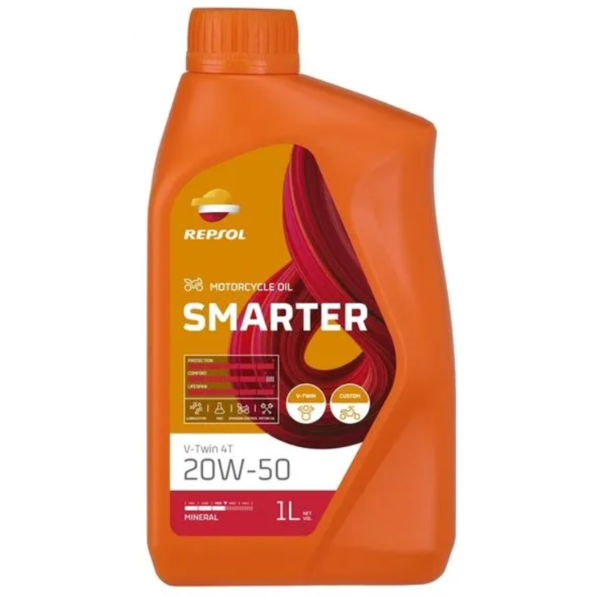 Купить Моторное масло для 4Т мотоциклов Repsol Moto Smarter Sport 4T ...